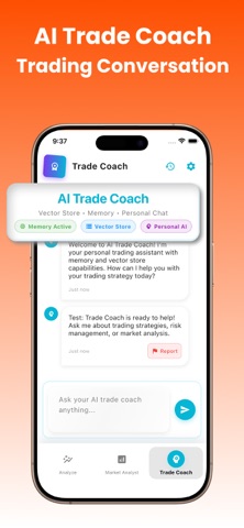 Trade Charts Signals iPhone screenshot