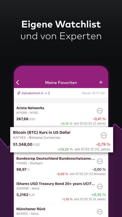 Aktien & Börse - onvista Screenshot