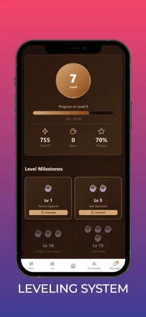 Kentucky Coffee Trail screenshot 2