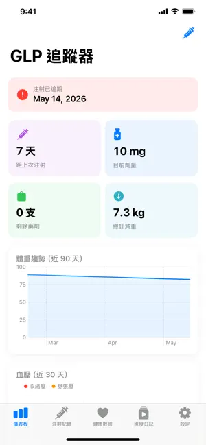 瘦瘦針日記 screenshot 2