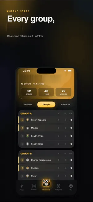 yool tv Score screenshot 4