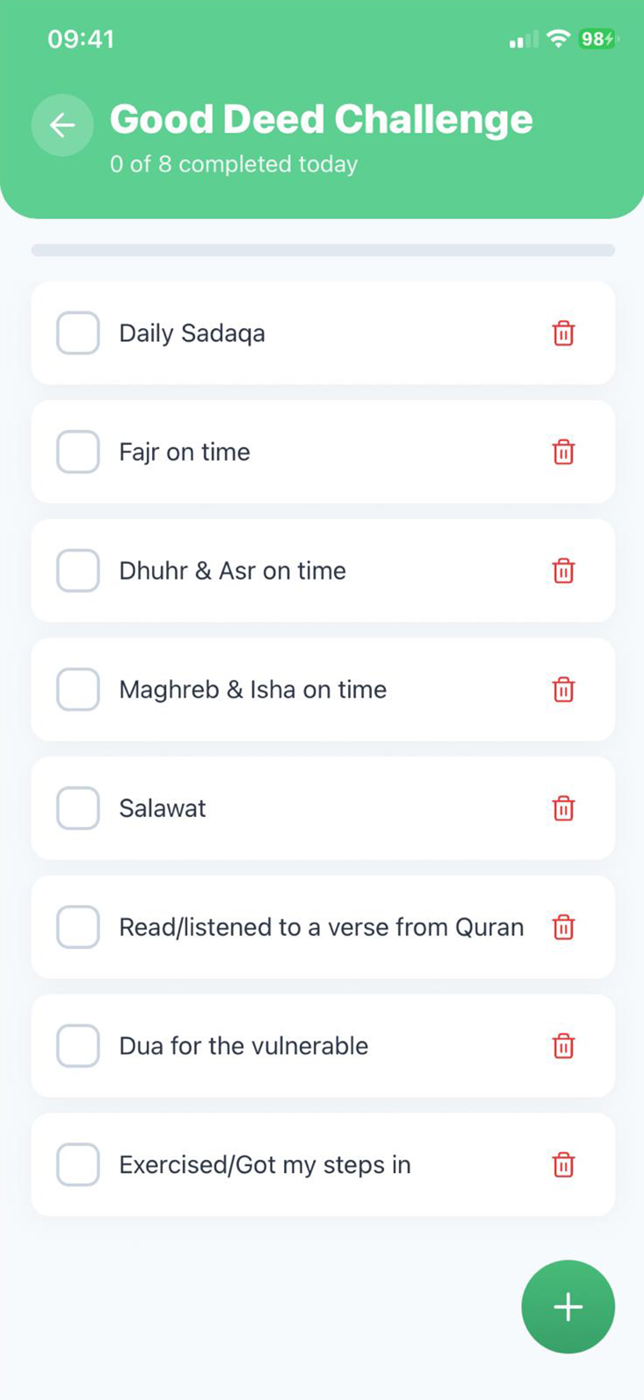 The Zahra Trust