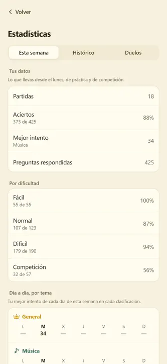 TriviUp screenshot 6