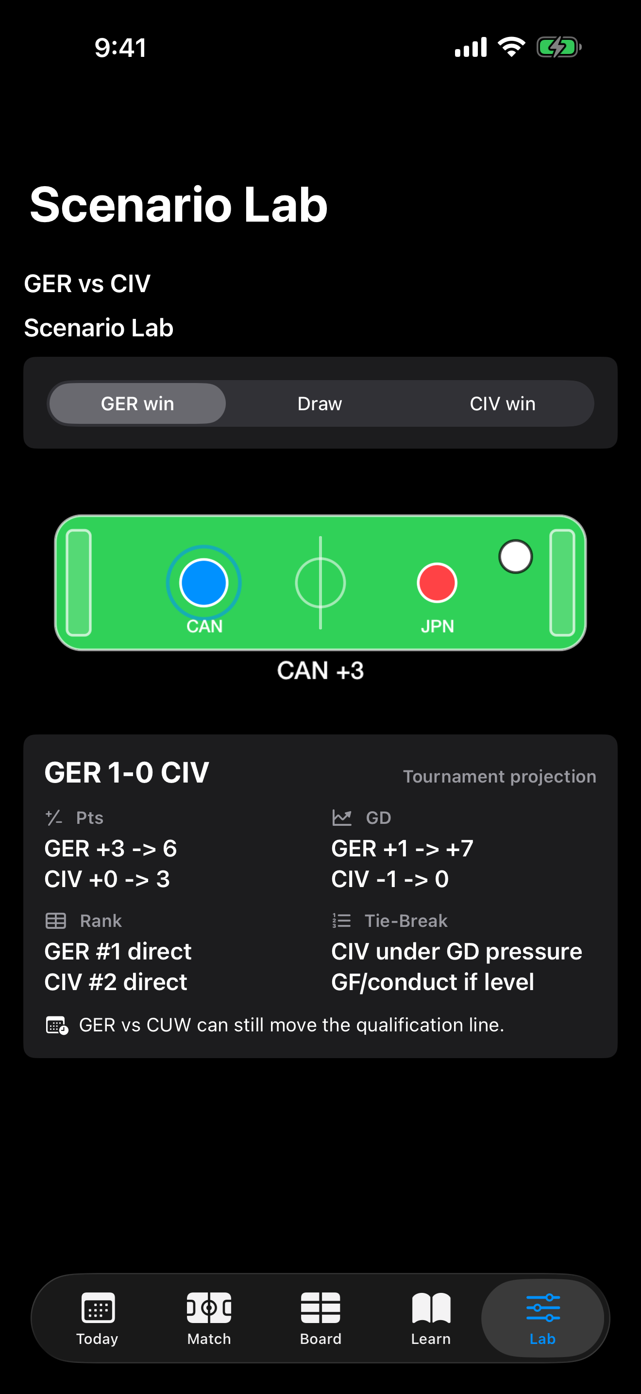The Match Room screenshot 5