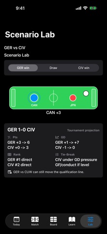 The Match Room screenshot
