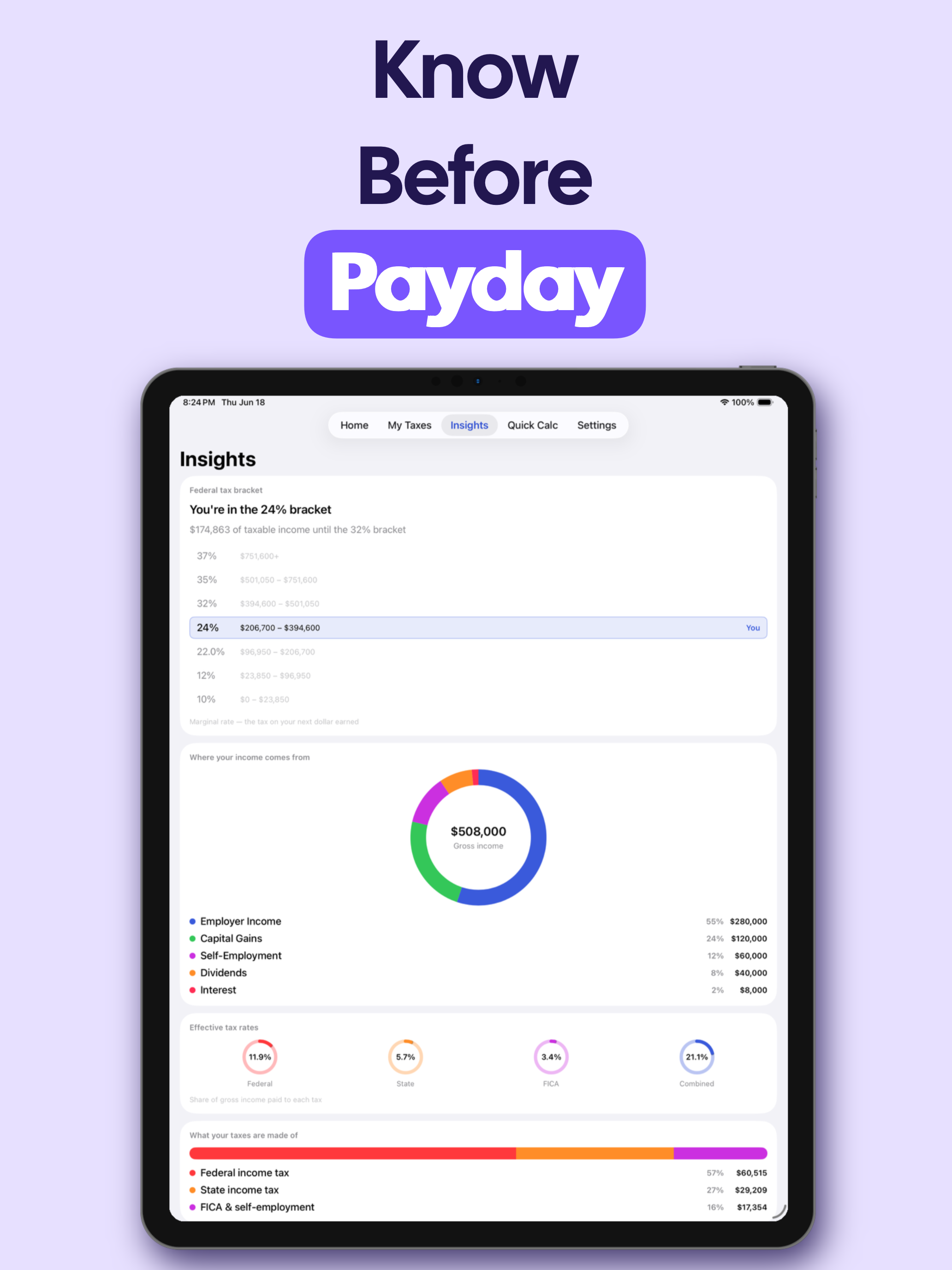 Paycheck Calculator Salary USA