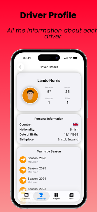 SpeedTrack Widgets Screenshot 7 of 10