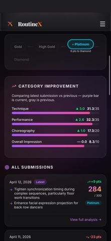 RoutineX: Dance & Cheer AI screenshot
