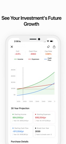 Rental Cashflow ROI Calculator iPhone screenshot
