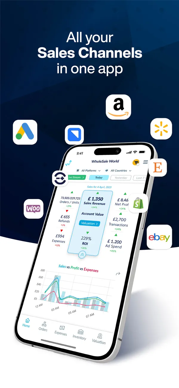 Screenshot #1 pour WhatSales for Amazon and more!
