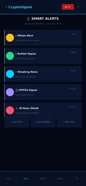 CryptoSignal: AI Market Intel screenshot 1