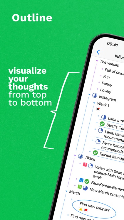 Escape - Mind Map & Outline
