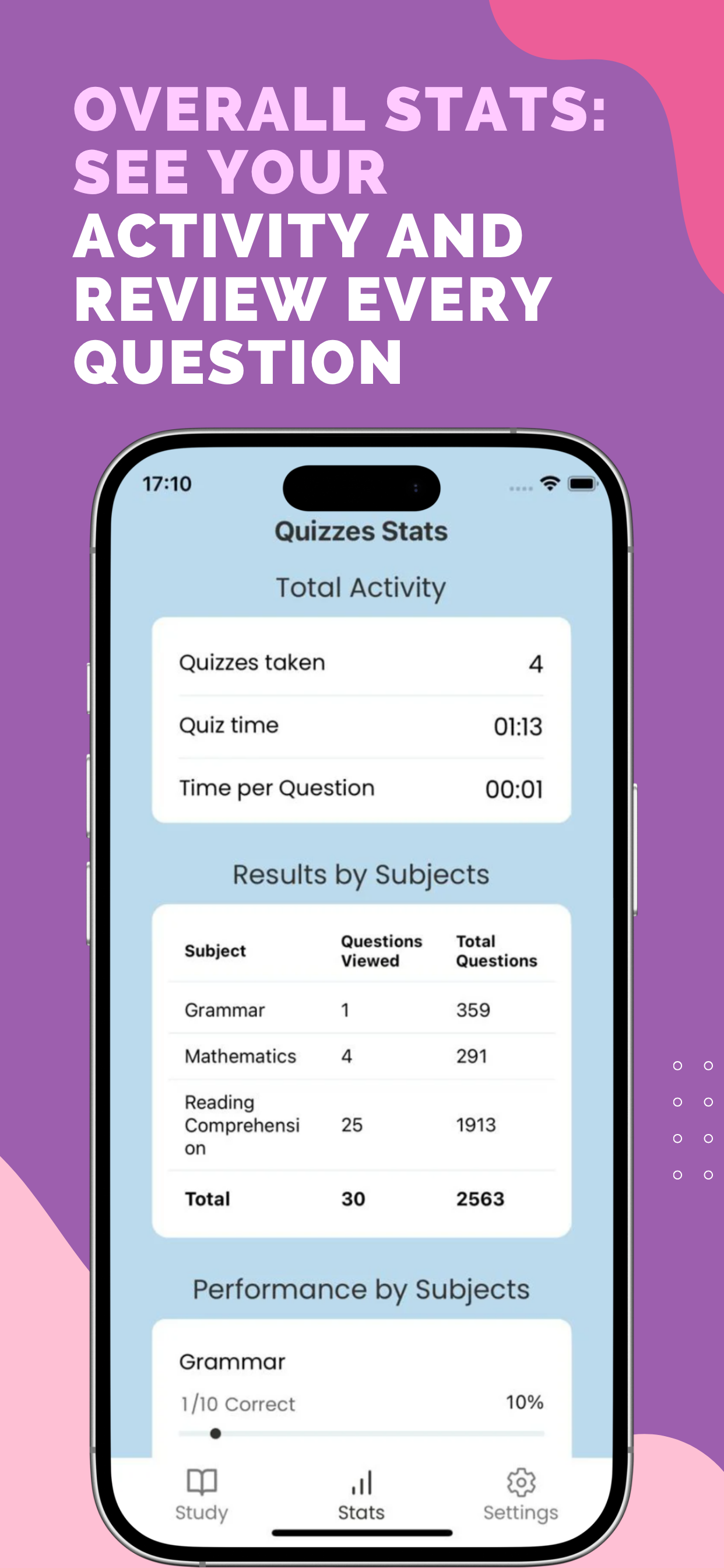 Esthetician Exam Center | 2026 screenshot 5
