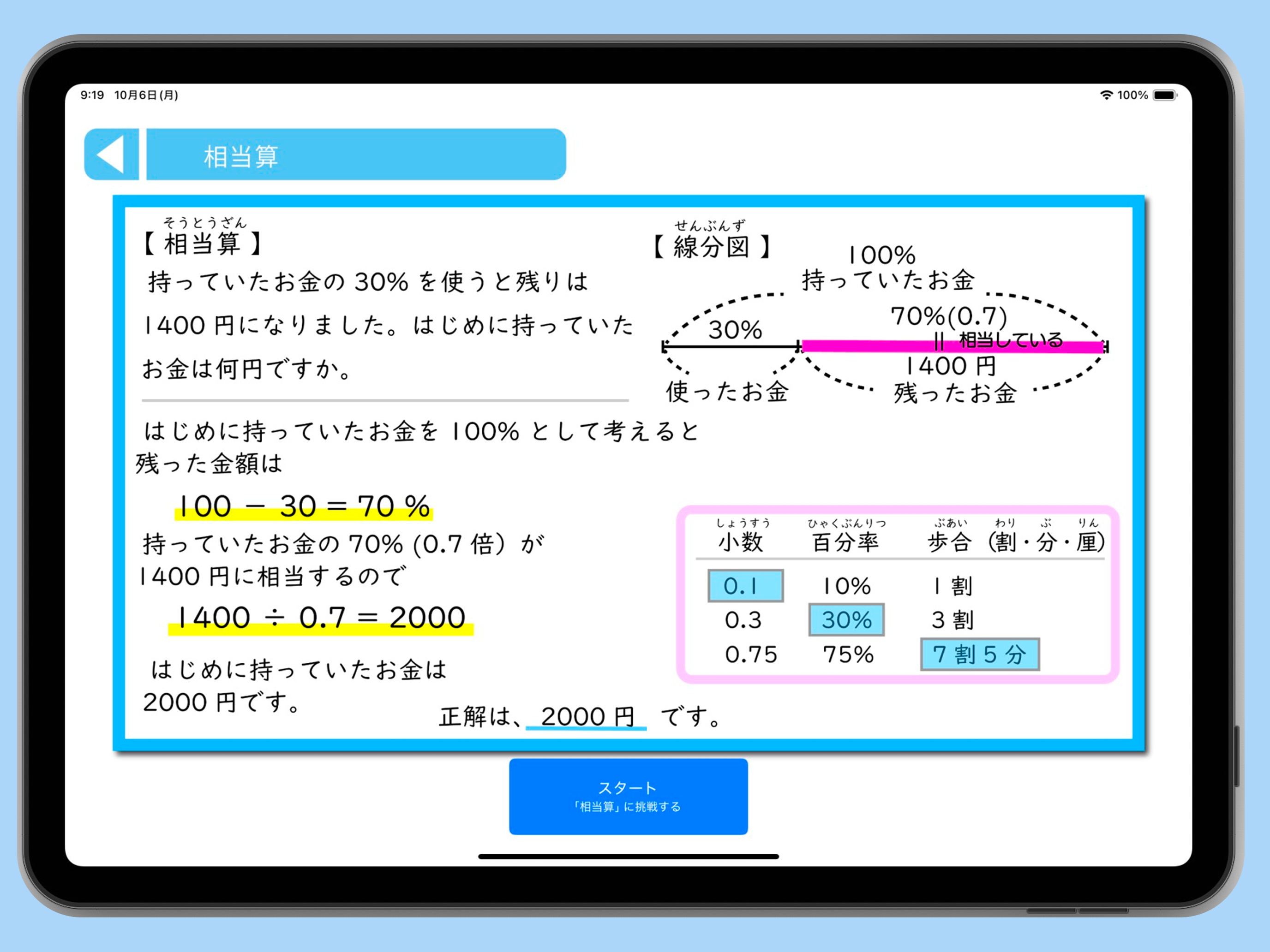 算数文章題Lite screenshot 3