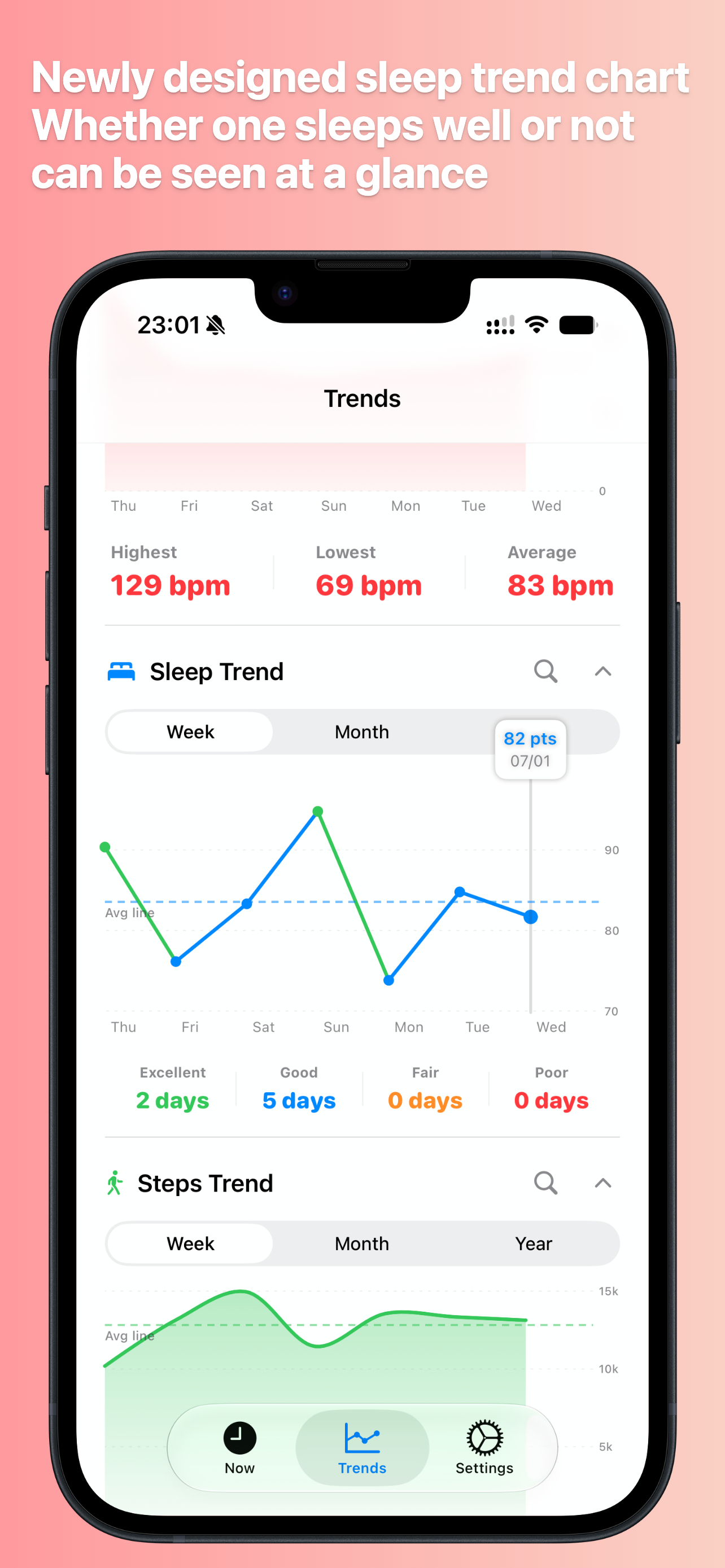 HRV Watch - Stress Watch screenshot 4