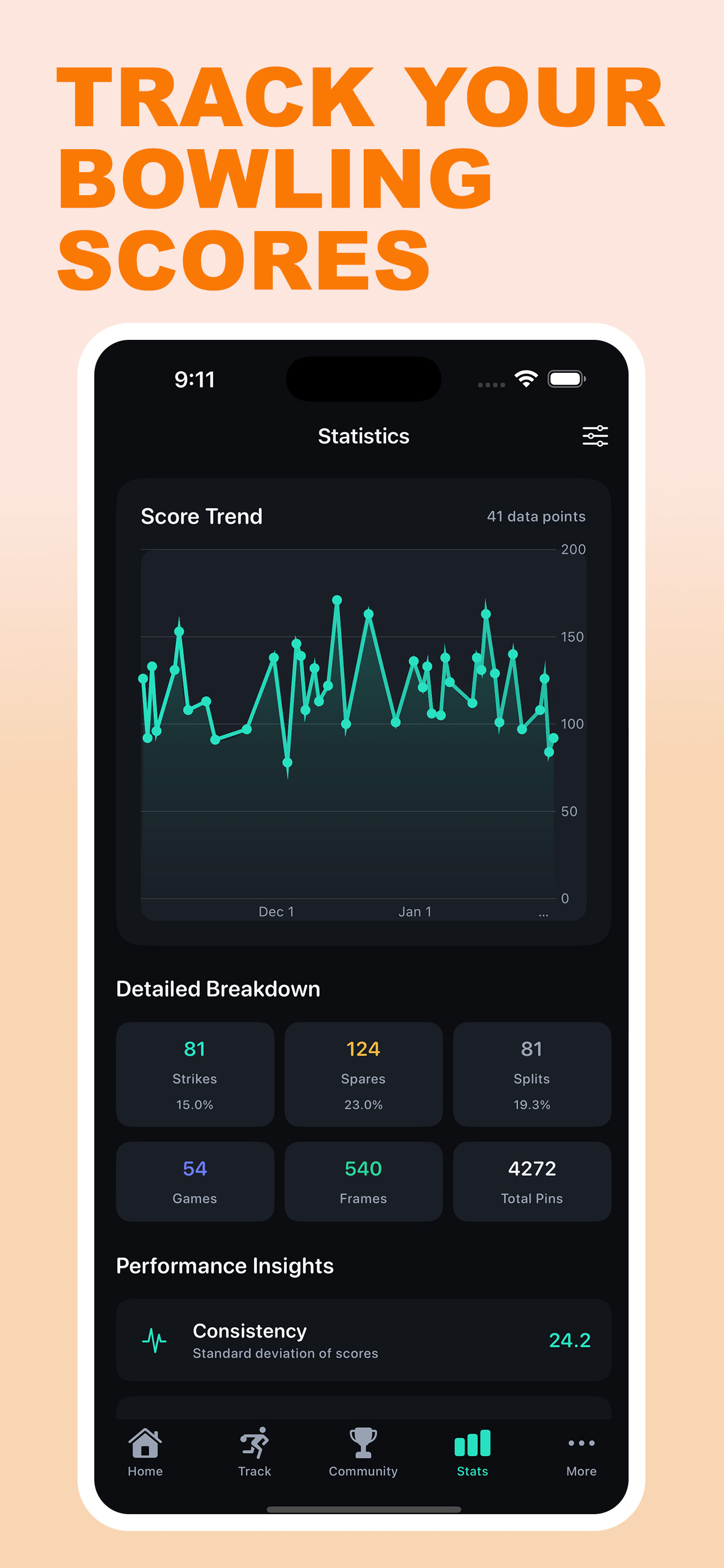 Bowling Score Keeper Toolkit