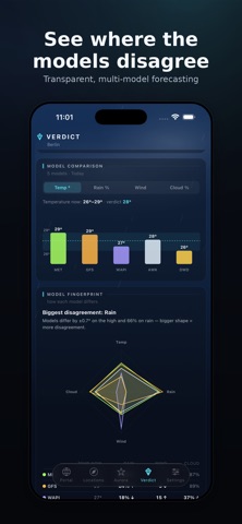 Atmos Weather iPhone screenshot