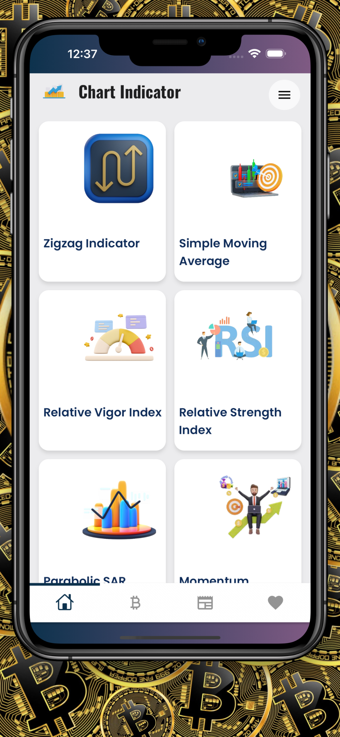 Learn Forex Trading