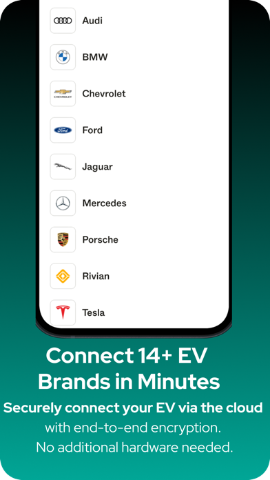 NeoCharge: Home EV Charging Screenshot