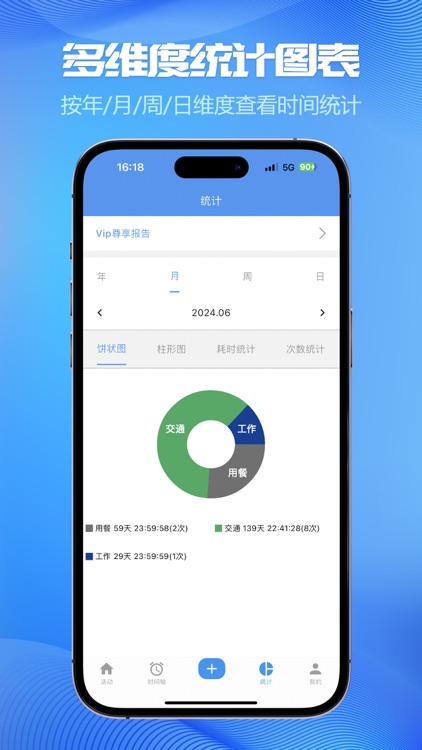 时间记录 -奇特的一生 screenshot-5