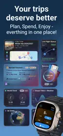 Reiseplaner - Travelize 1