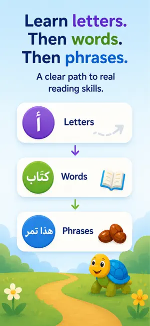 Kalam Readers: Arabic Phonics screenshot 3