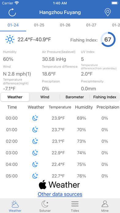 Fishing Index-Fishing Weather Screenshot