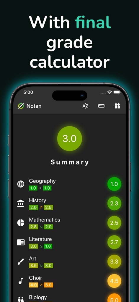 Notan - Examine the final grade calculator, offering an overall academic summary and crucial individual subject grade projections to empower strategic learning.