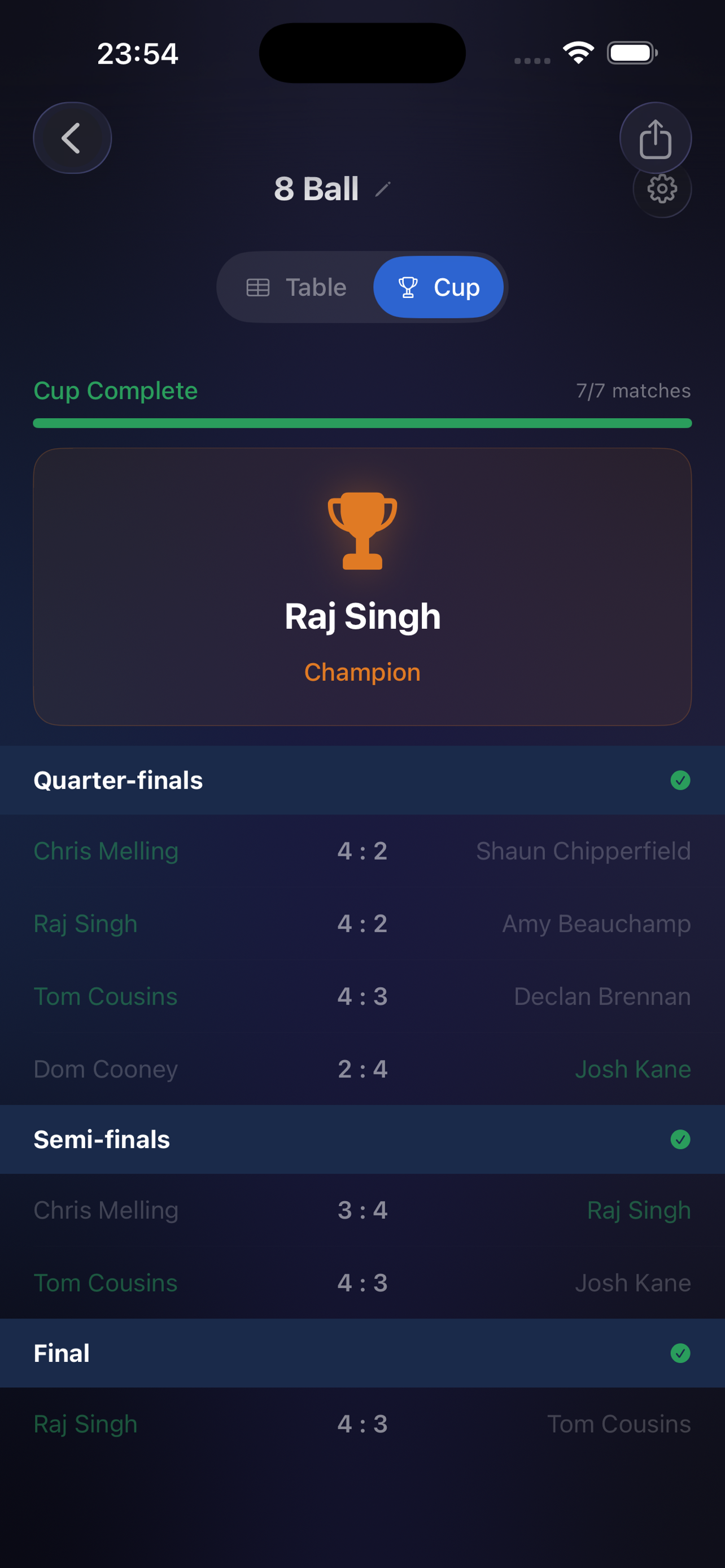 ScoreTable - Tournaments screenshot 4