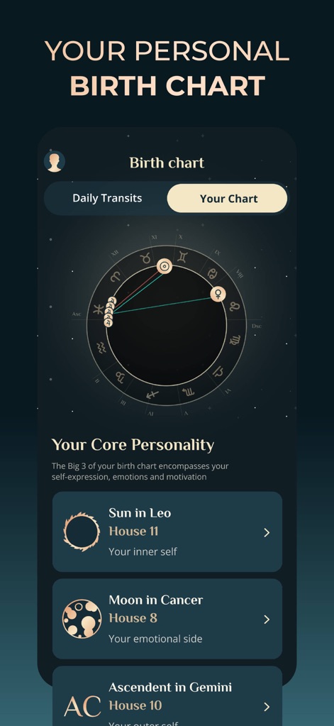 Daily Astrology Horoscope - Explore a detailed visual representation of your birth chart, showcasing planetary positions and insights into your core personality traits like Sun, Moon, and Ascendent.