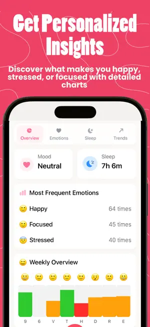Emotion Tracker : Feelie screenshot 3