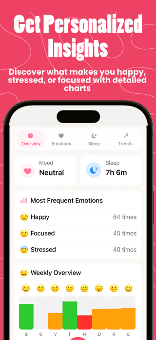 Emotion Tracker : Feelie Screenshot 3 of 10