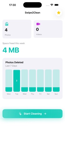 Swipe2Clean: Photo Cleaner screenshot
