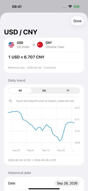 TodayRate screenshot 2