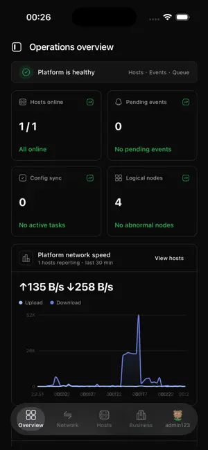 XCTL screenshot 1