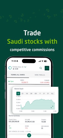 SNB Capital Screenshot 2 of 6