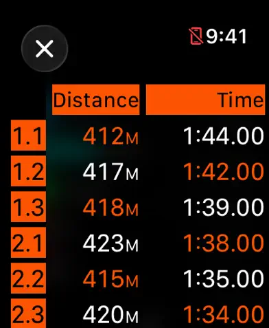 Running App for Watch - Fourie screenshot 5