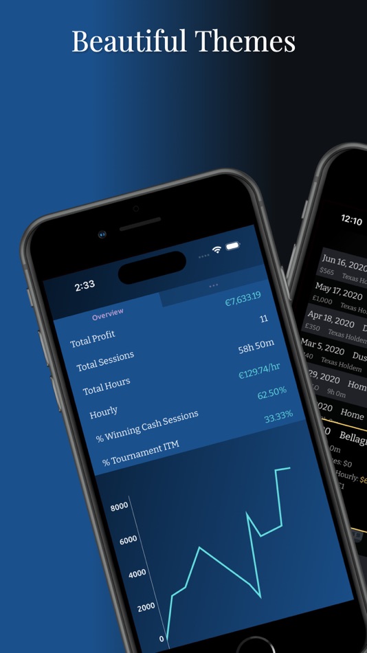 #5. Poker Results (iOS) 由: Alex Goulder