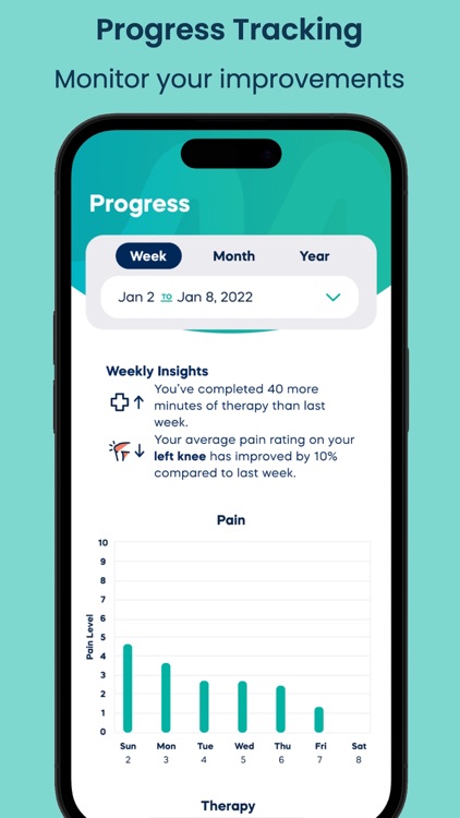 MyMotive screenshot-3