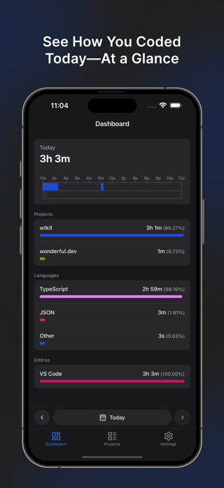 WTKit - WakaTime Dashboard Screenshot 2 of 5