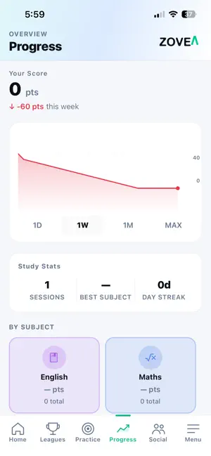 Zovea screenshot 3