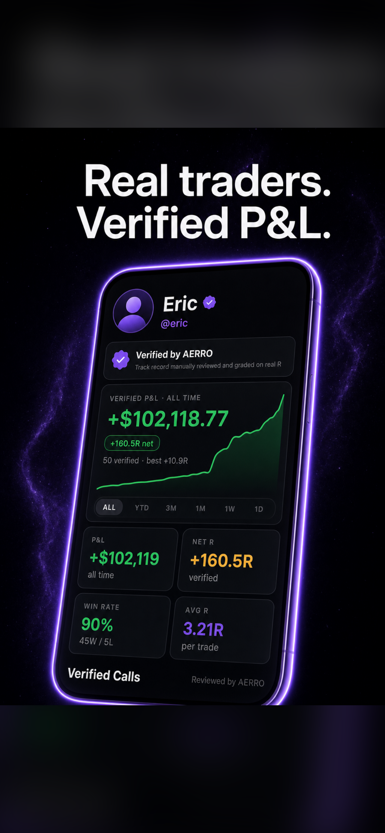 Aerro Trading screenshot 5