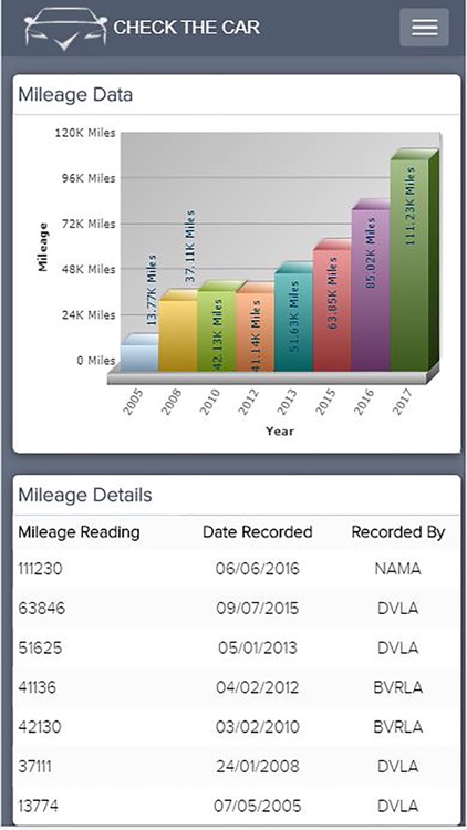 Check The Car screenshot-7