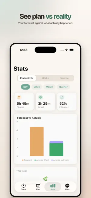 Thalam - Plan & Track screenshot 4