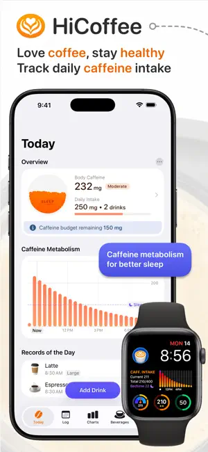 HiCoffee - Caffeine Tracker screenshot 1