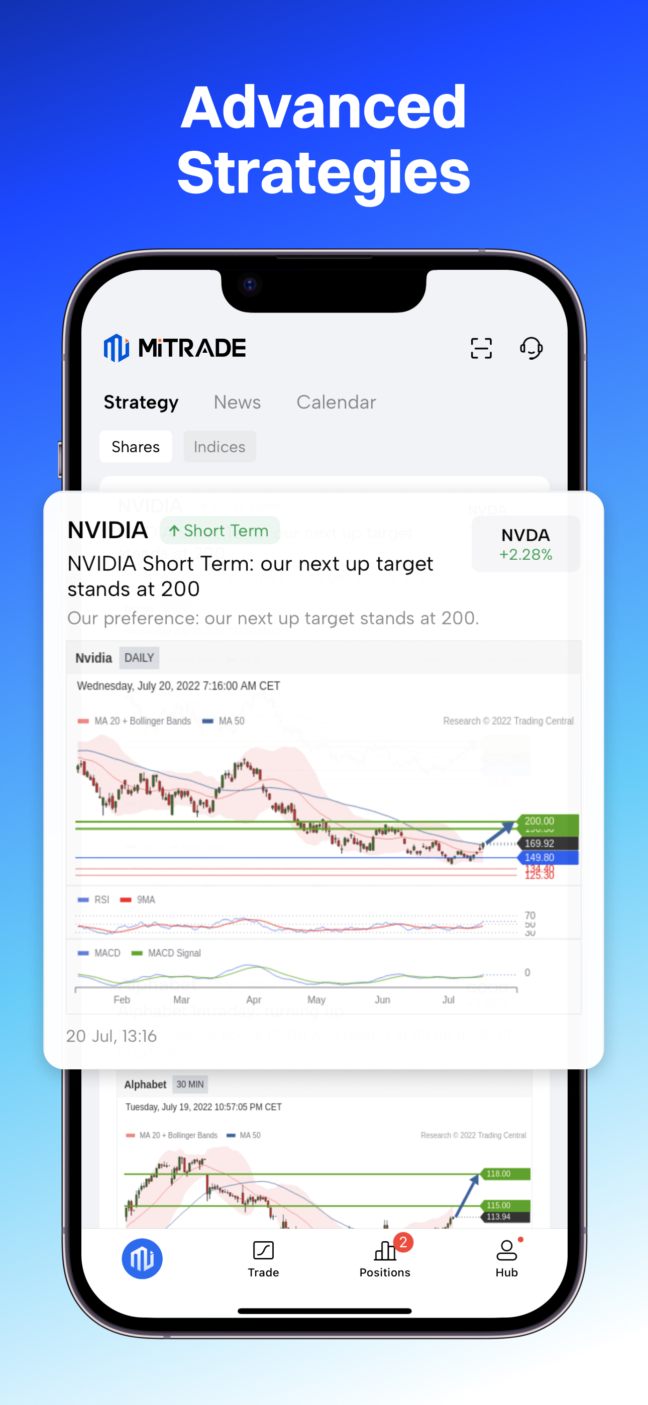 Mitrade Lite - Stock Trading