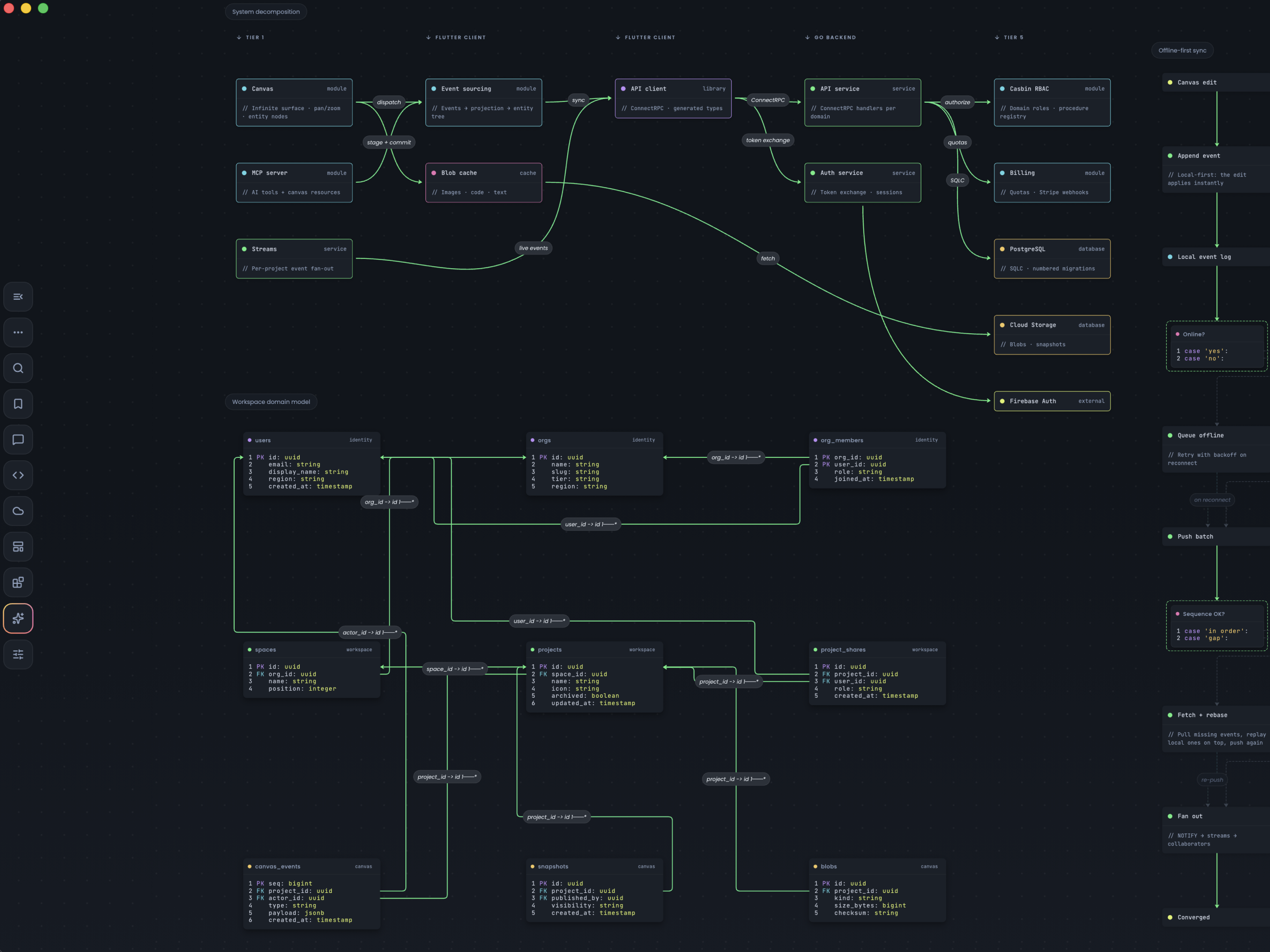 GooseCode screenshot 6