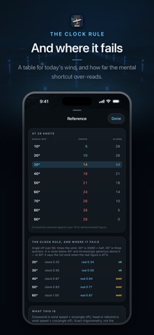Crosscheck: Crosswind Calc のスクリーンショット