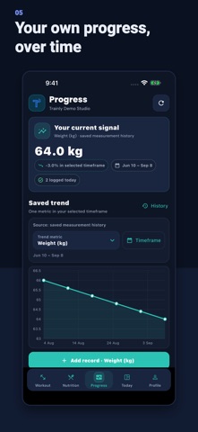 Trainly: Coached Training Screenshot 5 of 8