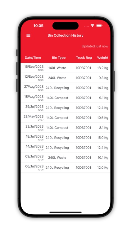 The City Bin Co. screenshot-3